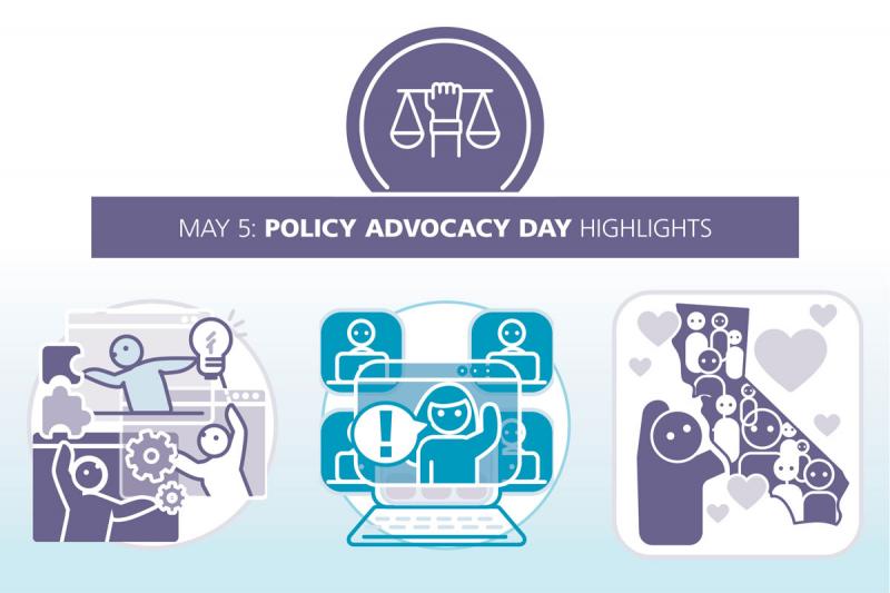 A fist is holding up justice scales, with "May 5: Policy Advocacy Day Highlights" below. Three icons are underneath: 3 people holding puzzle pieces, gears, and lightbulb (ideas) in the Zoom boxes; a preventionist sharing a testimony to legislators in a Zoom; and an advocate holding up the state of CA with survivors and families inside.
