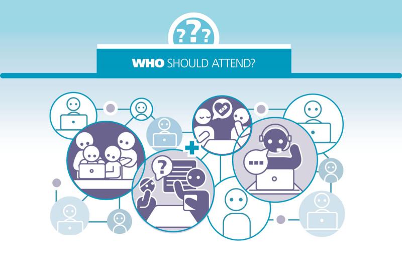 Three question mark icons are above "Who Should Attend?". Below is a graphic of interconnected circles of people including several individuals and people at laptops, a family in front of a laptop, a preventionist pointing to a poster with a youth asking a question, a survivor speaking about an emotional issue with an advocate, and a staff member on a support line.